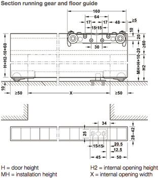 引戸用金具, ハーフェレ Slido D-Line43 マジック2, 1枚扉用ランニングレールセット