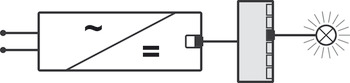 6-way 分配器, Häfele Loox5 12 V、スイッチング機能なし　2　芯（単色またはマルチホワイト　2線技術）