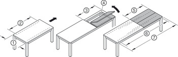ボールベアリングレール, 延長テーブル片 4 個用､フレーム付きとフレームなしテーブル用